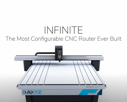 AXYZ CNC Routers